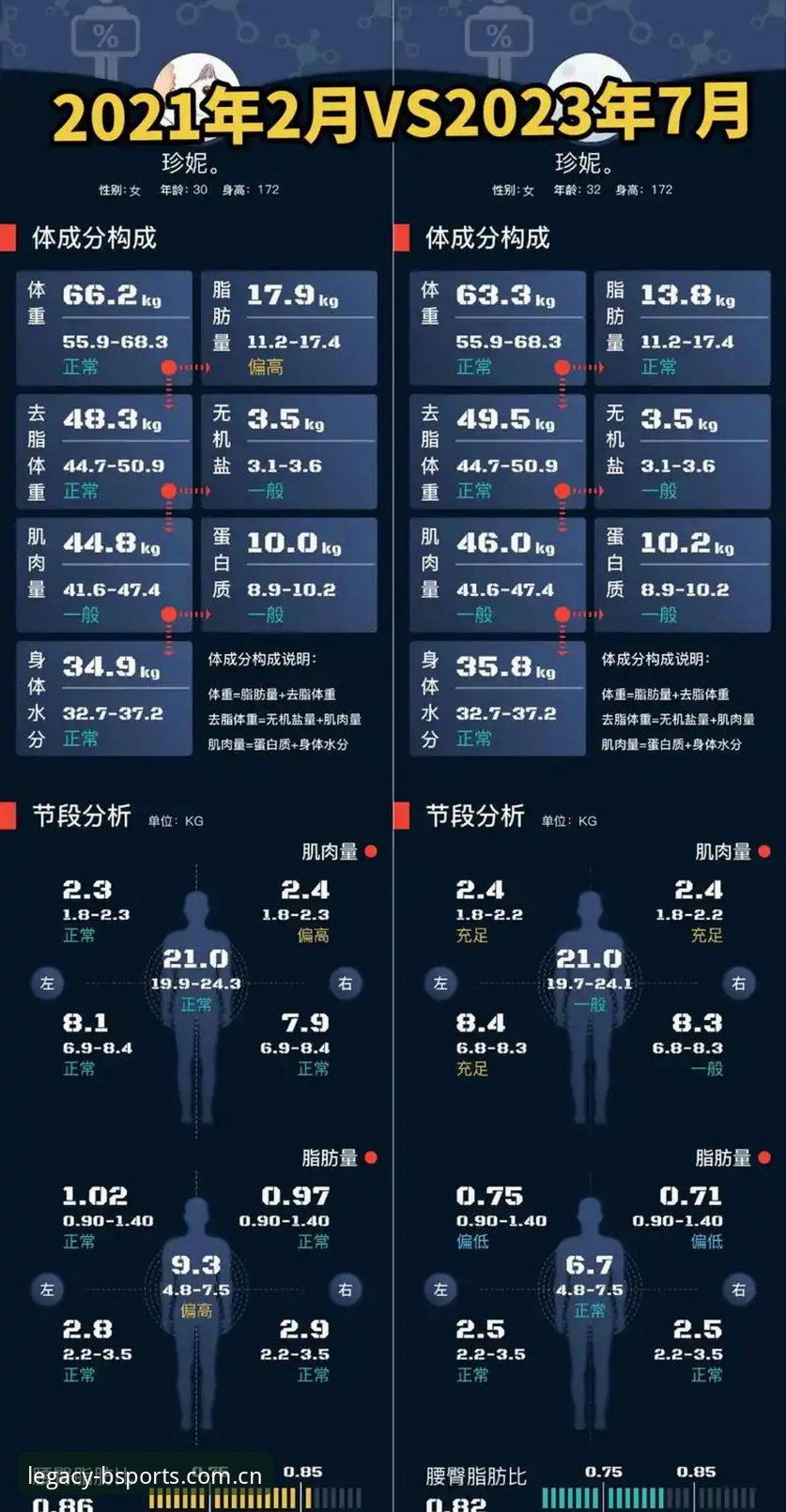 体育旧版本官网下载苹果中文官网电竞赛程 B体育苹果版旧版vs新版实测:电竞赛程体验到底差在哪?一个怀疑论者的真实对比