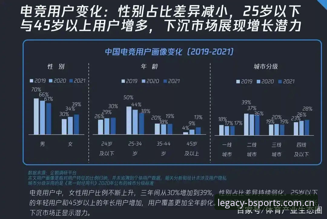 揭秘B体育苹果版电竞赛程评测：那些被你忽视的更新细节